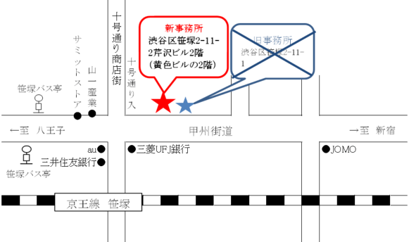 地図：東京都渋谷区笹塚２－１１－２